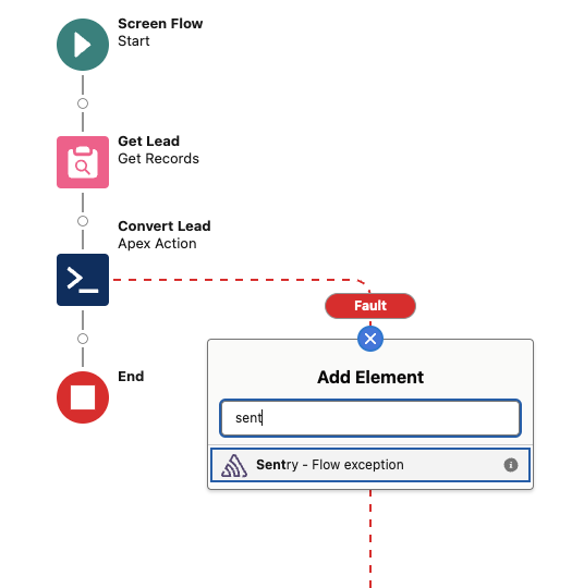 Adding the element
